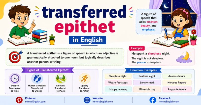What Is Transferred Epithet Meaning, Definition, and Examples