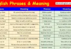 1000 English Phrases with meanings PDF