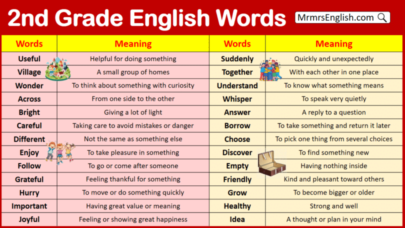 2nd Grade Vocabulary Words