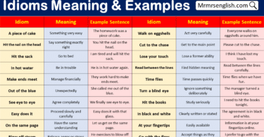 500 Idioms Meaning and Examples in English with Pictures