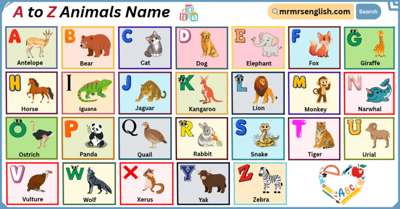 A to Z Animals Name in English with their Pictures