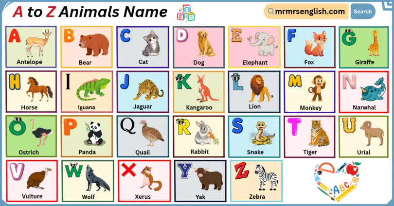 A to Z Animals Name in English with their Pictures