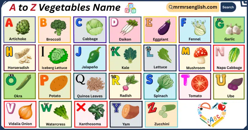 A to Z Vegetables Names in English with their Pictures