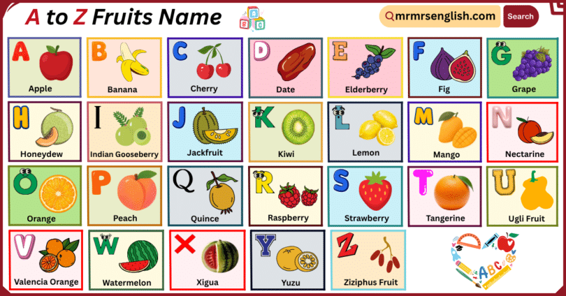 A to Z Vegetables Names in English with their Pictures