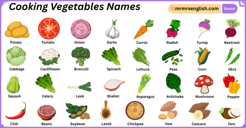 Cooking Vegetables Names in English with Pictures