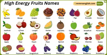 High Energy Fruits Names in English with Their Pictures