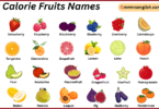 Low Calorie Fruits Names in English with Their Pictures