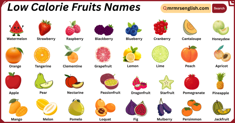 Low Calorie Fruits Names in English with Their Pictures