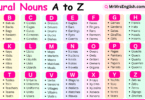 Plural Nouns list from A to Z 1000 Plural Nouns list with Pictures