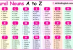 Plural Nouns list from A to Z 1000 Plural Nouns list with Pictures