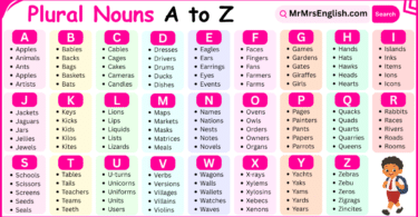 Plural Nouns list from A to Z 1000 Plural Nouns list with Pictures