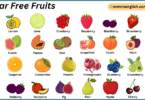 Sugar Free Fruits Names in English with Their Pictures