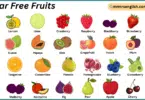 Sugar Free Fruits Names in English with Their Pictures