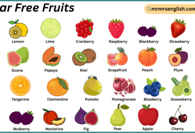 Sugar Free Fruits Names in English with Their Pictures