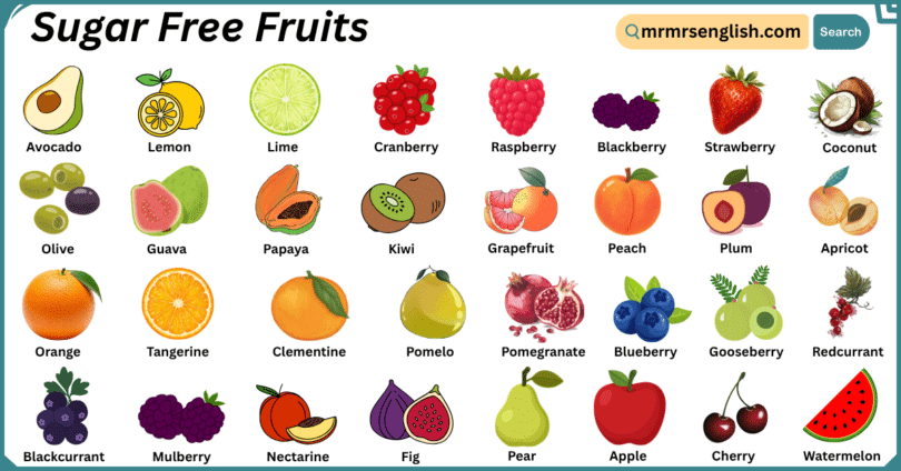 Sugar Free Fruits Names in English with Their Pictures