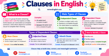 Types of Clauses with Examples and Definition in English