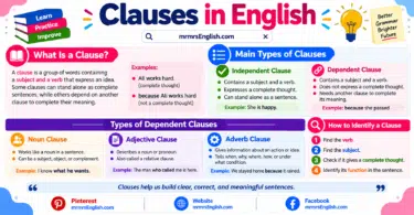Types of Clauses with Examples and Definition in English