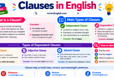 Types of Clauses with Examples and Definition in English