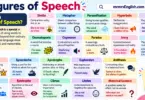 Types of Figure of Speech with Examples and Definition in English