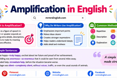 What Is Amplification Meaning, Definition, and Examples in English