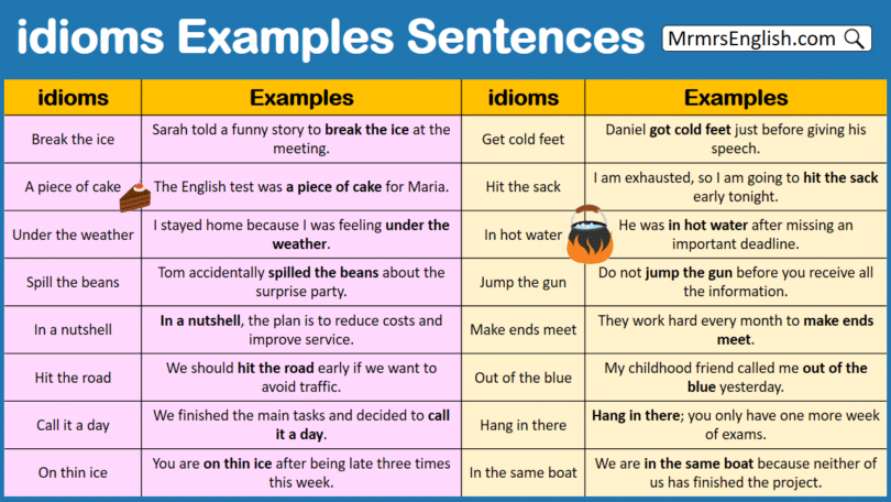idioms Examples Sentences PDF in English