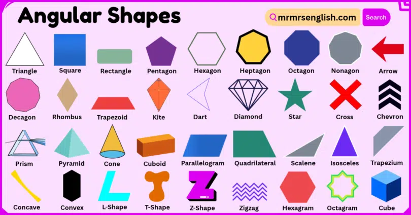 Angular Shapes with Names and Pictures