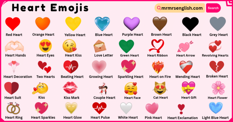Heart Emoji Meanings in English with Pictures