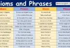 Idioms and Phrases Examples in English with Pictures