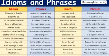 Idioms and Phrases Examples in English with Pictures