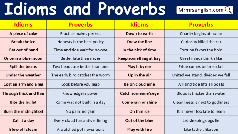 Idioms and Proverbs Examples in English with Pictures
