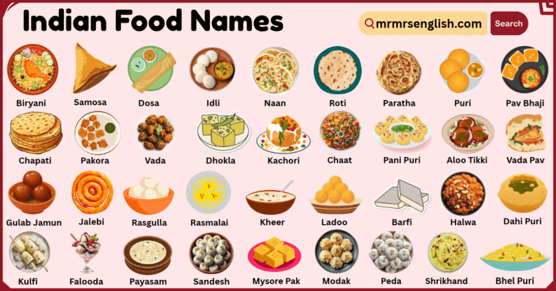 Indian Food Names with Their Pictures
