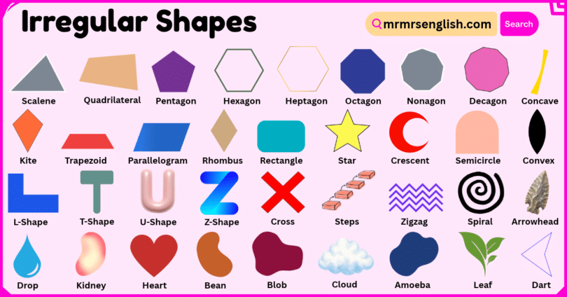 Irregular Shapes with Names and Pictures