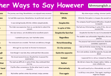 Other Ways to Say However in English with Pictures