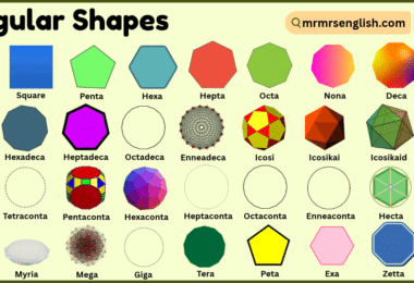 Regular Shapes with Names and Pictures