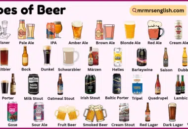 Types of Beer with Names and Pictures