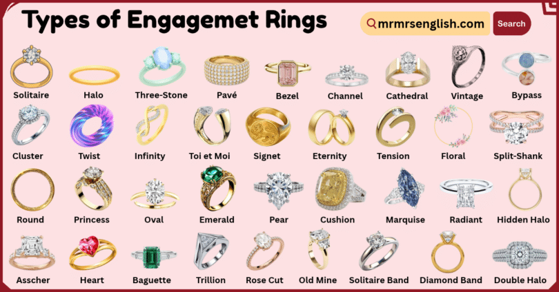Types of Engagement Rings with Their Pictures