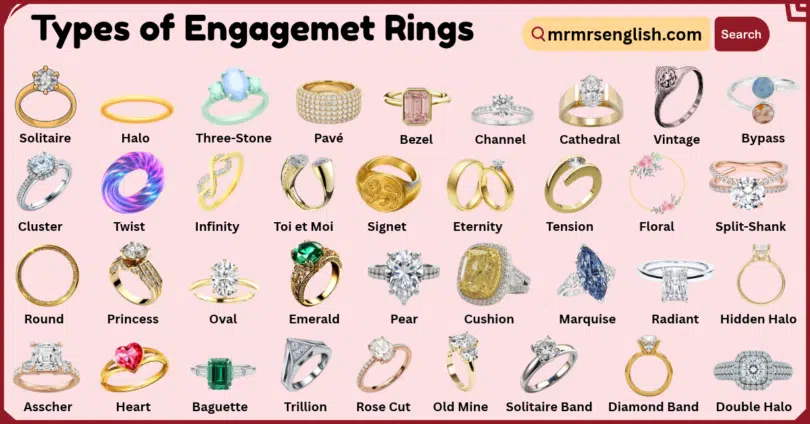 Types of Engagement Rings with Their Pictures